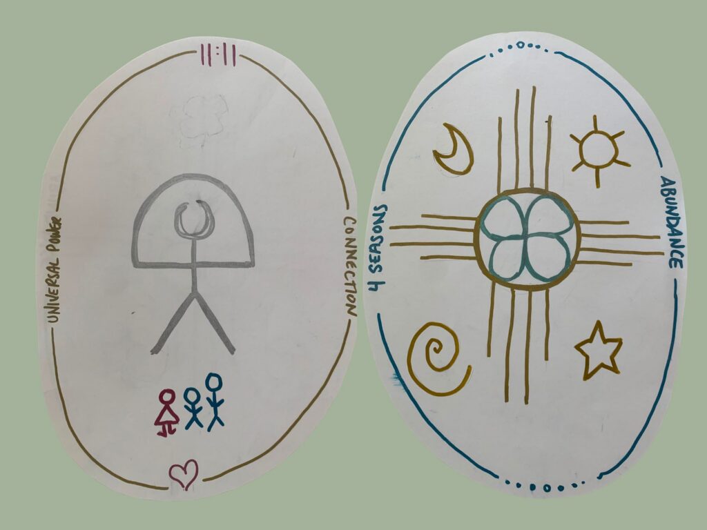 Symbols at a retreat